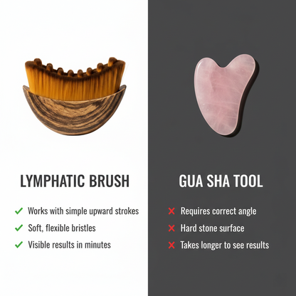 Lymphatic Drainage Facial Brush 2.0  ⚡ Wakes Up Your Face Instantly🎉