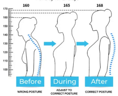Adjustable Posture Corrector Upper Back Shoulder Posture Belt ✨ Get it Now .